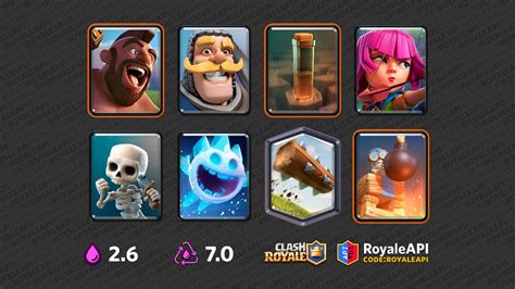 2.6 Hog Rider Ice Spirit Cycle Deck .